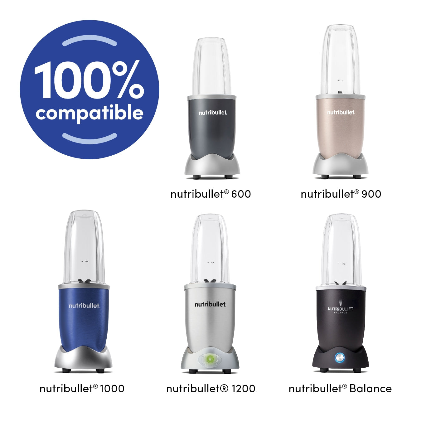 nutribullet Deluxe Upgrade Kit