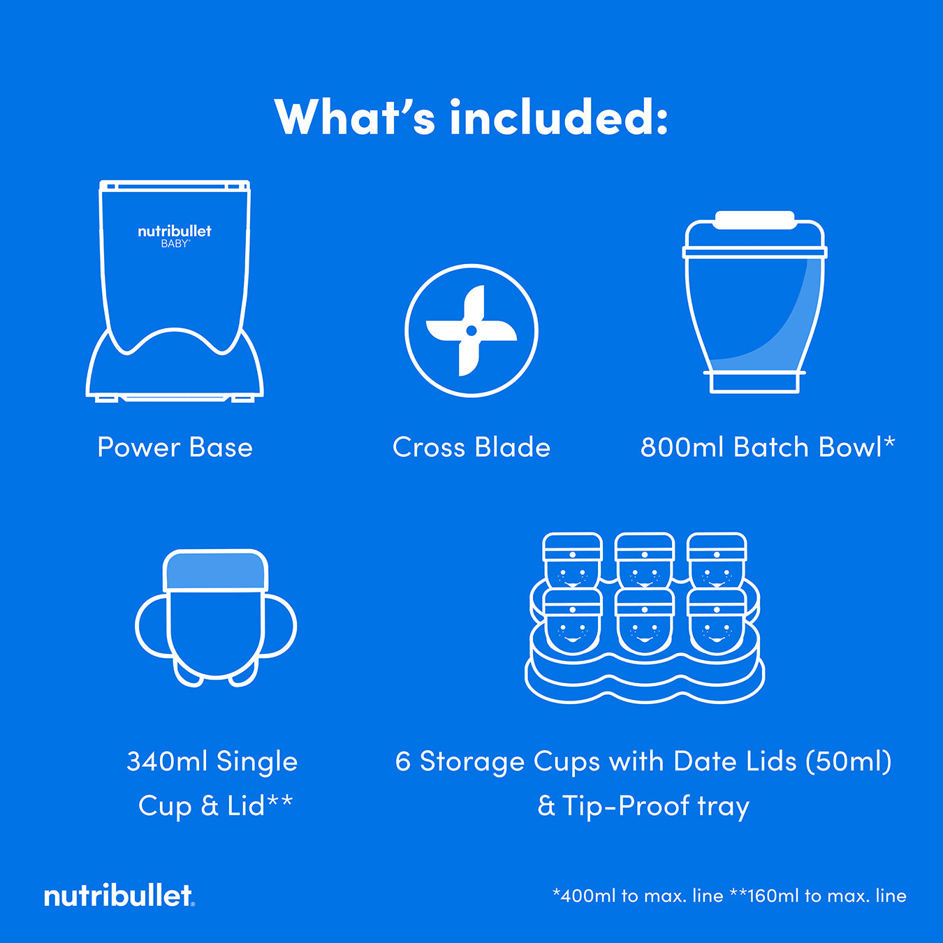 nutribullet Baby Food Maker (Outlet)