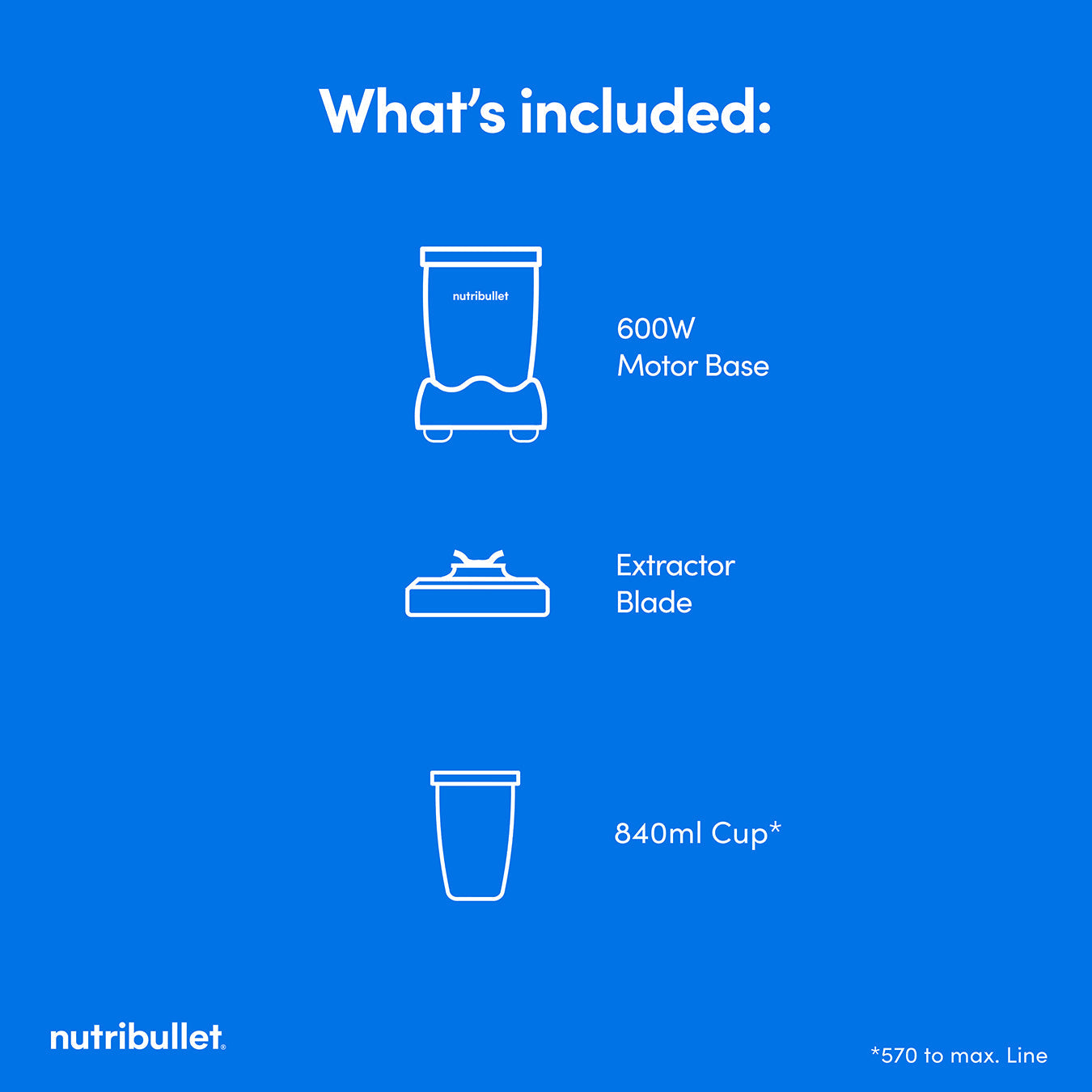 nutribullet 600 Series 3 piece Starter Kit (Outlet)