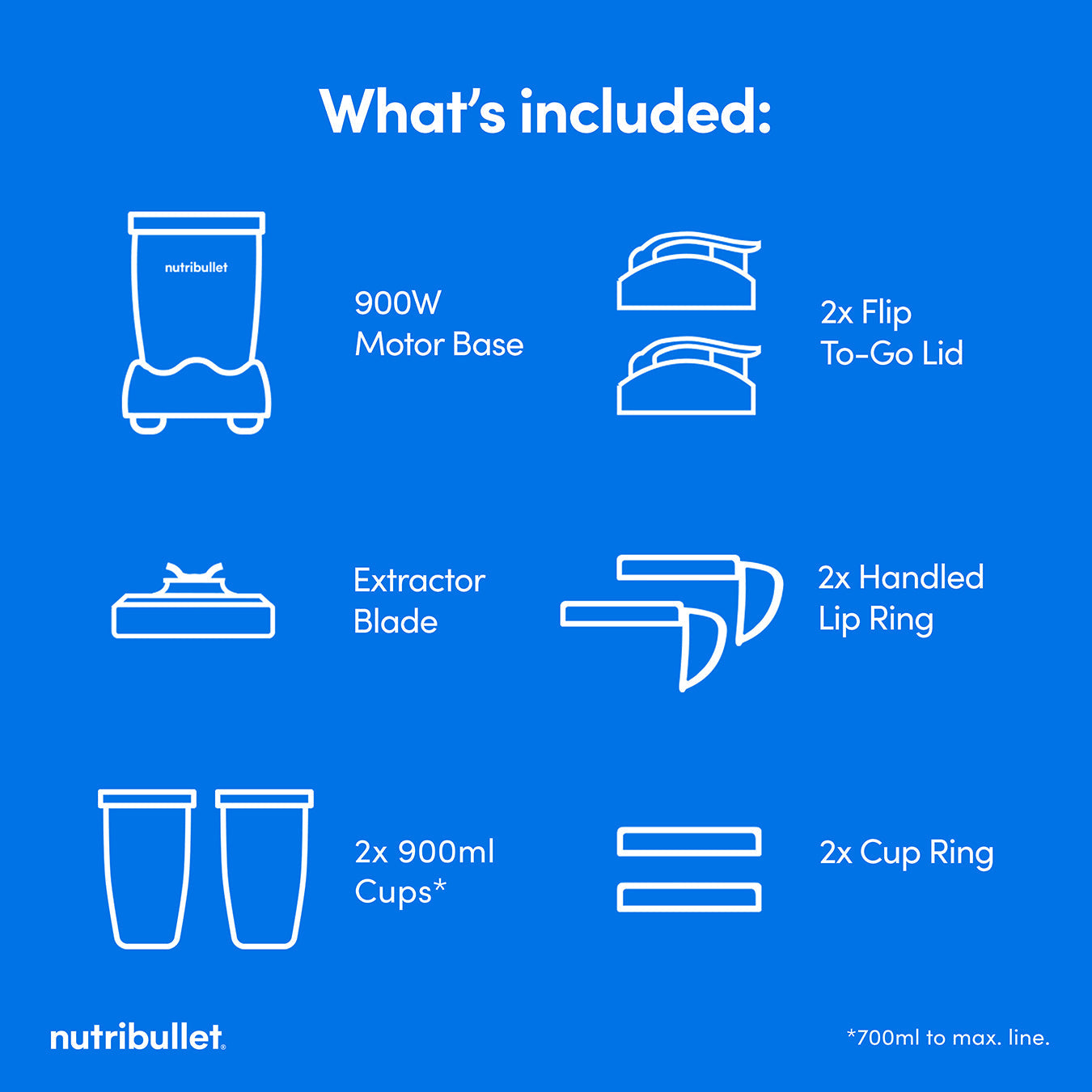 nutribullet 900 Series Matte 10-Piece Kit - Clay (Outlet)