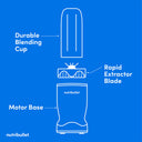 nutribullet Turbo 1000W - Matte Black (Outlet)