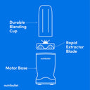 nutribullet Turbo 1000W - Graphite