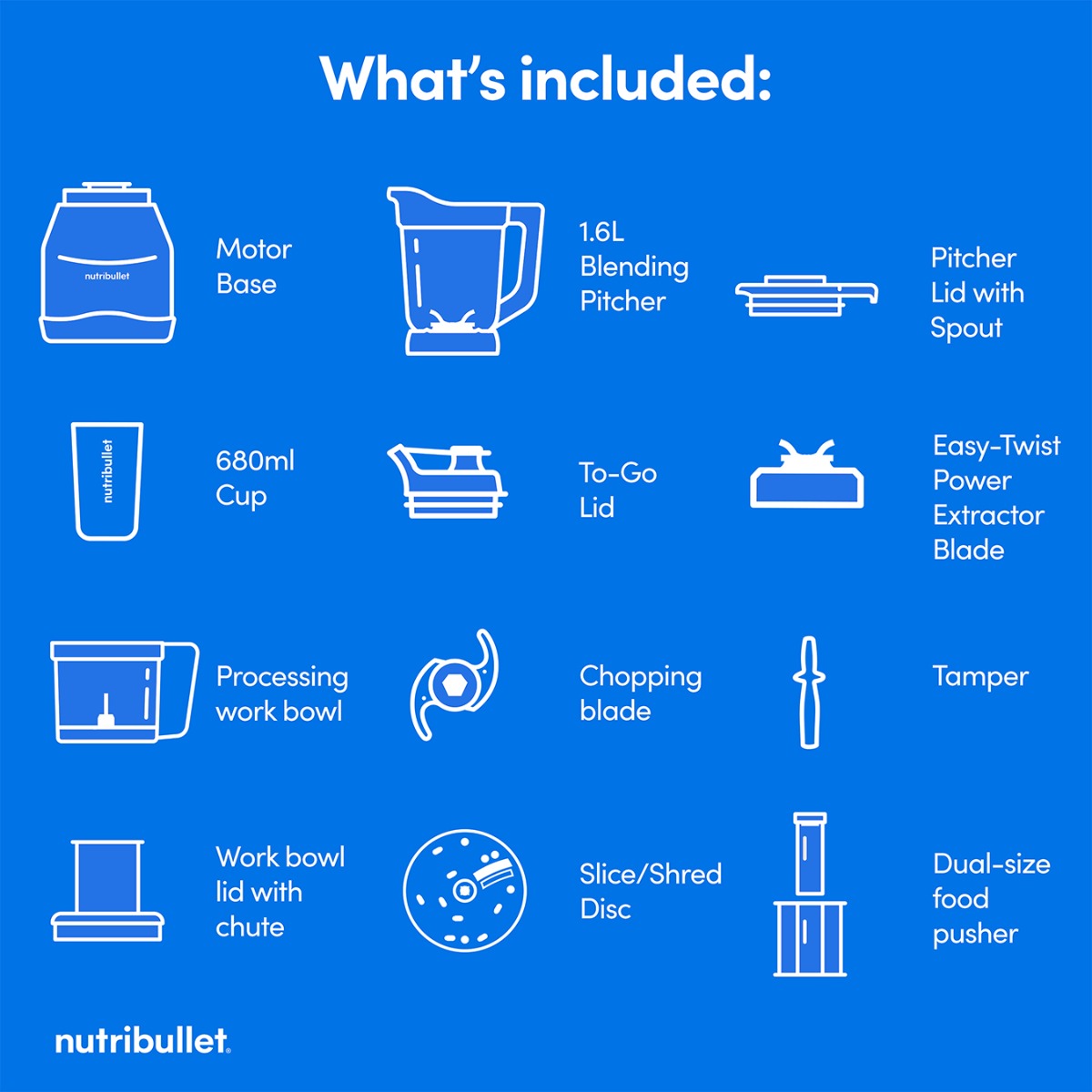 nutribullet Triple Prep System